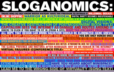 Sloganomics page from Catalogue of Strategies, 2001